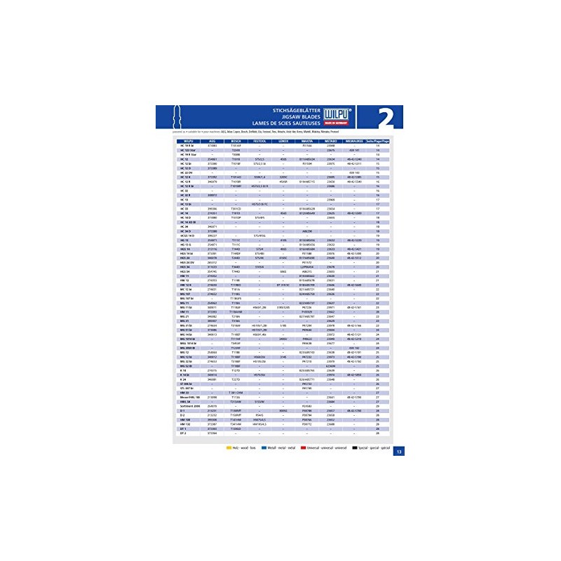 WILPU DT 1 Jigsaw Blade with Single Cam Shank/T-Shank