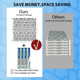 UBeesize 12x12x1 Air Filter(5-Pack),Upgrade AC/HVAC/Furnace Filter,MERV 8,MPR 700,Easy to Close/Open,1xReusable ABS Frame+5xReplaceable Filter(Actual Size: 11.54x11.54x0.87 Inch)