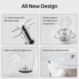 Baby Food mills Processor（Plodon Space silver print) (1)