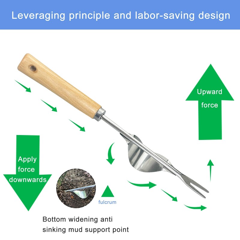 Gentpovth Pack of 2 Stainless Steel Gardening Hand Weed Cutters,
