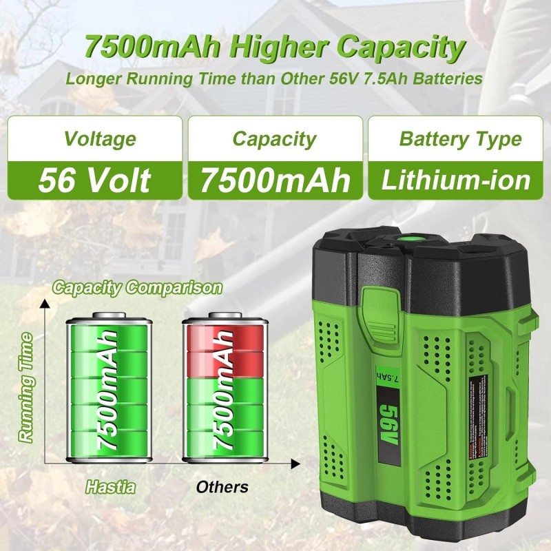 For EGO BA4200T 7.5Ah for EGO 56V Battery Power+ Tools
