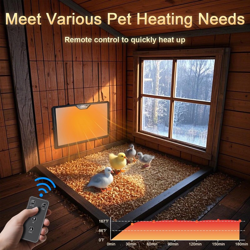 YCaeiou Brooder Plate for Chicks, Adjustable Height & Angle Chick