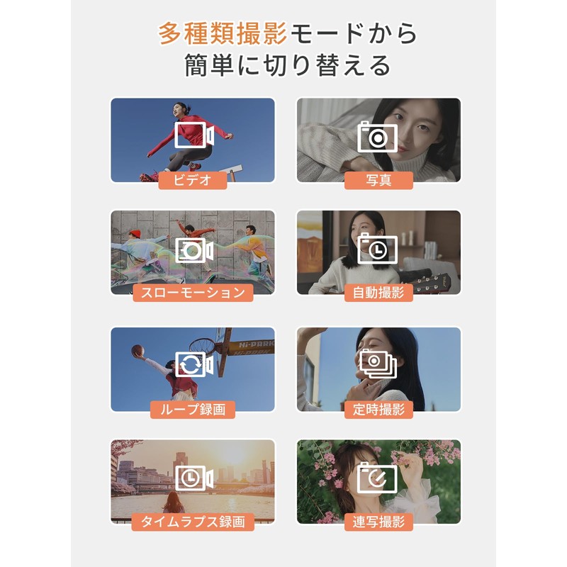 AiMike 5K Digital Camera - Can Send to Smartphone, WiFi
