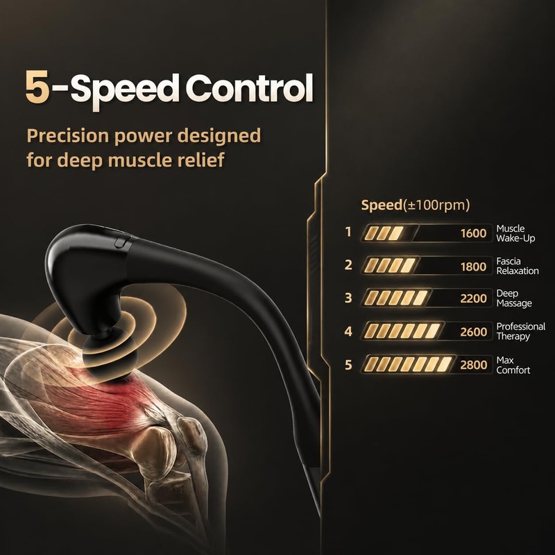 2-in-1 Detachable Muscle Massage Gun Deep Tissue