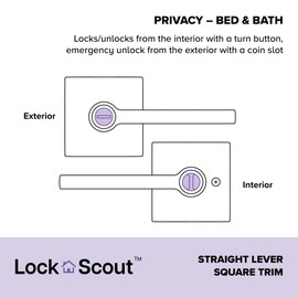 Lock Scout Straight Lever with Round Trim Bedroom and Bathroom Door Handle, Matte Black Finish