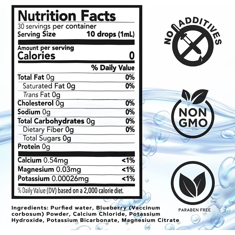 Niwali Alka Lizer Antioxidants Alkaline Mineral Drops 1Oz, Electrolyte Water,ph