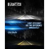 BEAMTECH H7 Light Bulbs, G-XPower Chips Fog Light Bulb 500%