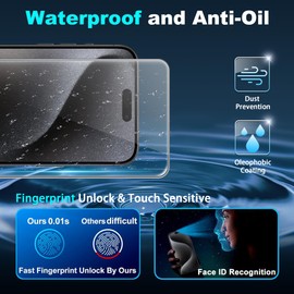 Heioloo Pack of 6 Screen Protectors for 16 Pro Max 2024, [2+2+2 Pieces] Soft Protective Film and Camera Protective Film, Fingerprint ID Support, No-Bubble, Ultra Clear, Anti-Scratch Screen Protector
