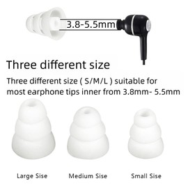 SNHTLS 9 Pairs Earbud Tips Replacement Earbud Tips Earbud Replacement Tips Triple Flange Earbud Tips Conical Ear Tips for Earbuds Compatible with 3.8mm-5.5mm Headphone Ear Bud Tips S/M/L
