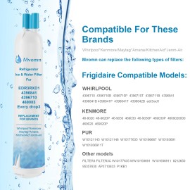 Kenmore 4609083 9083 9020 9030 Replacement Refrigerator Water Filter Fit Kenmore 2 PACK