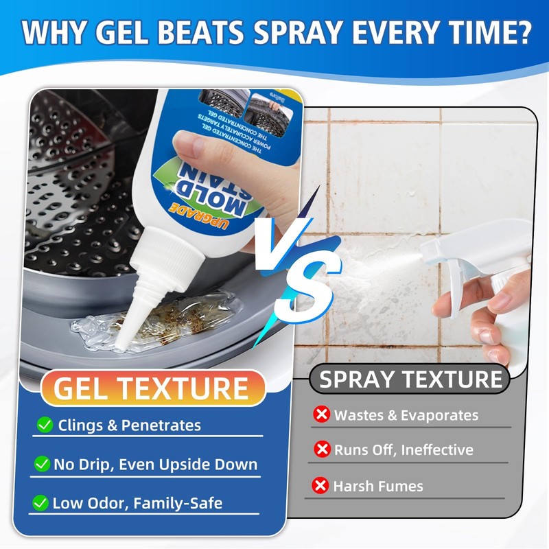 Mold Stain Cleaner Gel, 8 Fl Oz Household Washing Machine