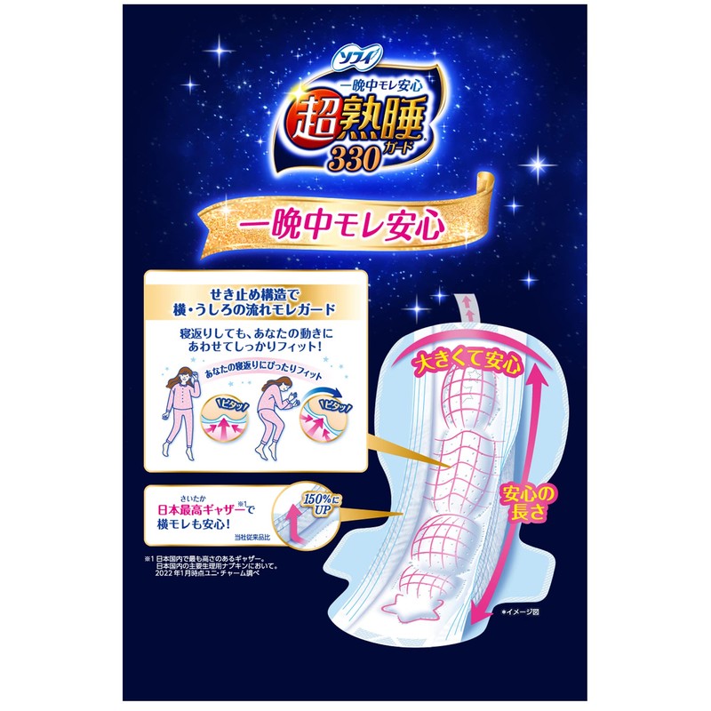 Sofy Super Deep Sleep Guard 330, 14 Pieces (with Kurutto