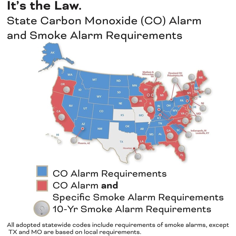 Kidde Smoke + Carbon Monoxide Alarm 900-CUDR-V Battery Operated Wireless