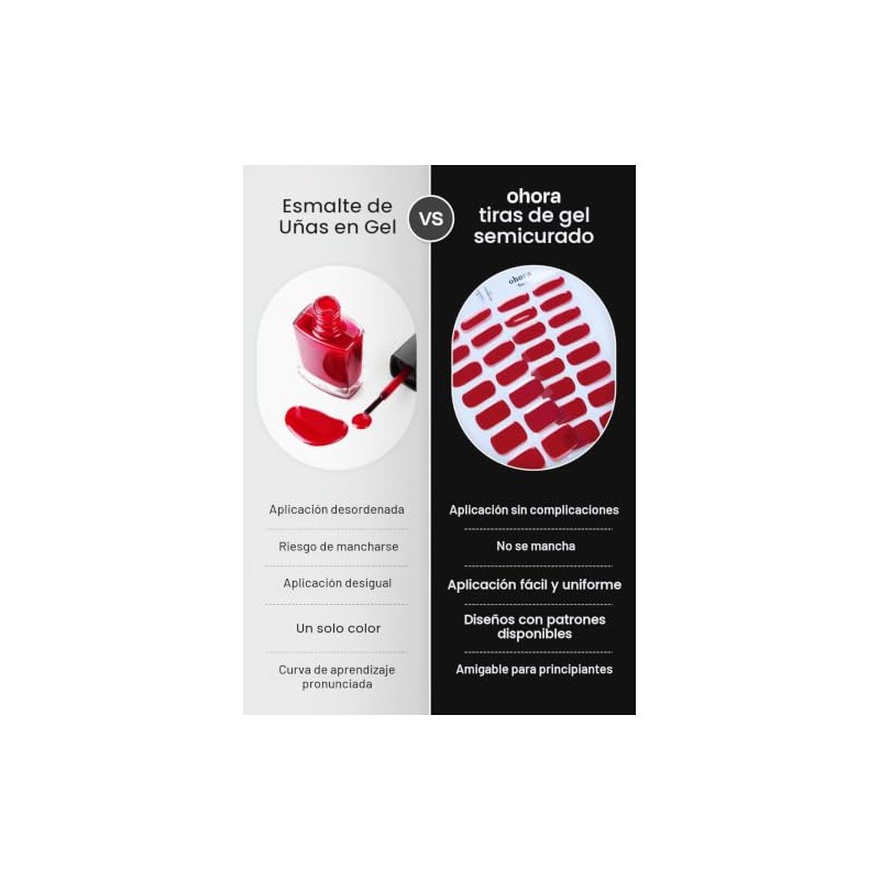 Tira de uñas de gel real de Ohora – 30