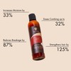 As I Am Moisture Milk Daily Hair Revitalizer, 8 Oz