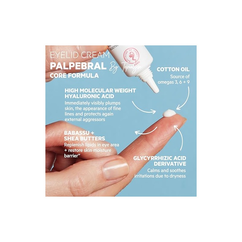 SVR Palpebral Crema para Párpados y Contorno de Ojos Sensibles,