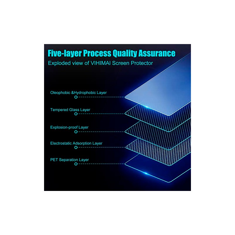 BJSIA HD Screen Protector Tempered Glass Screen Protector Compatible with