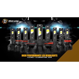 RIDROID CANBUS H7 LED Headlight Bulb Kit High or Low Beam Super Bright White 6000K 120W