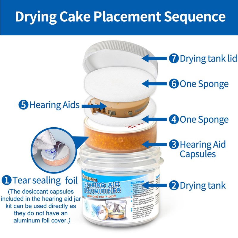 Wisesorb 5 Pieces Hearing Aid Dryer, Hearing Aid Dryer Capsules