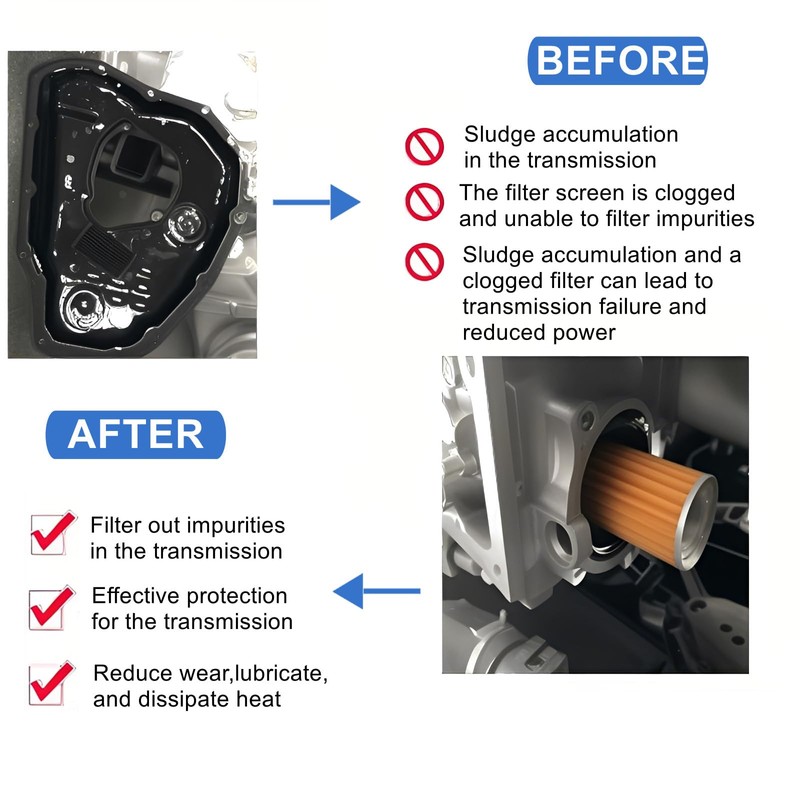 RE0F10D CVT Transmission Filter Oil Pan Gasket Kit,#31728-28X0A Transmission Filter