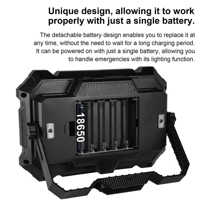 iodoo Portable LED Work Light Battery Operated/Wiring to Light Up