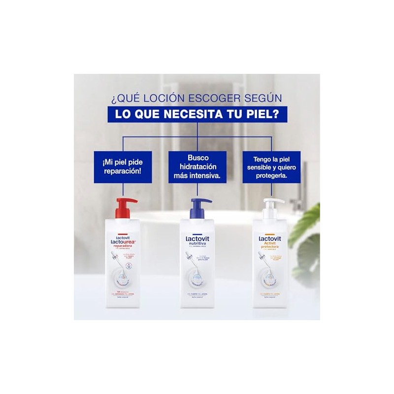LACTO-UREA REPARADORA leche corporal 500 ml