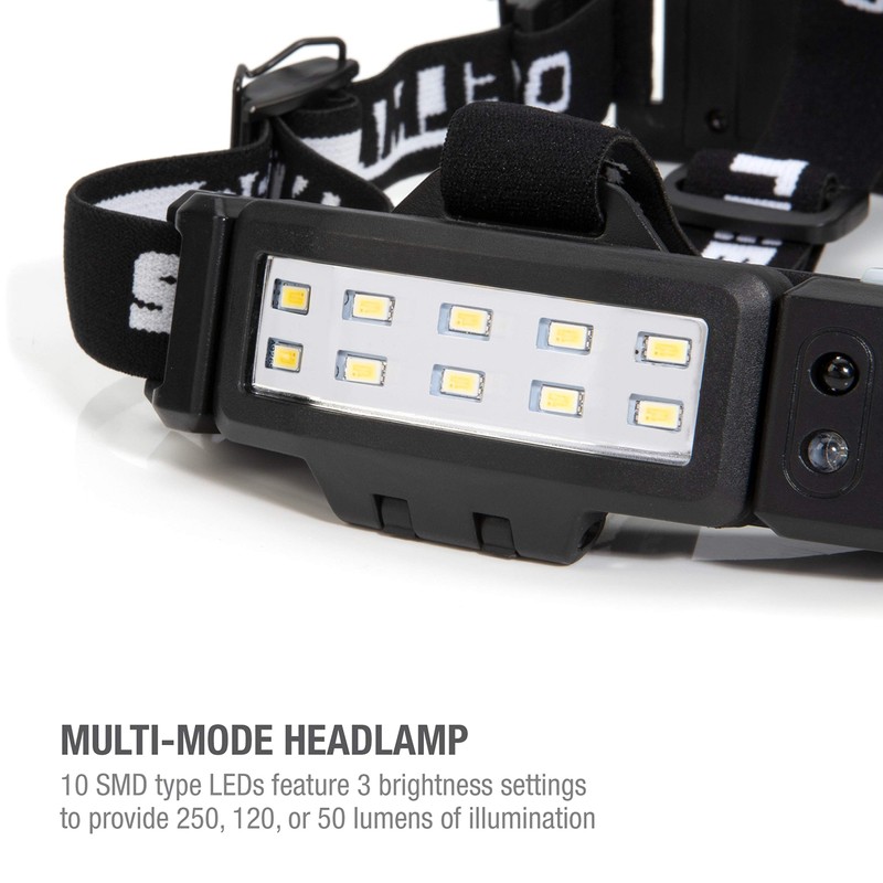 Steelman Pro Slim Profile LED Motion-Sensing Headlamp with Rear Safety