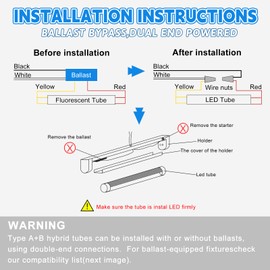 Romwish 3FT T8 LED Tube Light, Type A+B, 14W(=30W), 5000K Daylight, 1600LM, Plug & Play or Ballast Bypass, Double End Powered, T8/T10/T12 Fluorescent Replacement, 36 Inch, Clear, 12 Pack