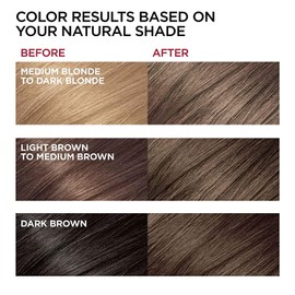 L'Oreal Paris Superior Preference Fade-Defying + Shine Permanent Hair Color, 6A Light Ash Brown, Pack of 3, Hair Dye