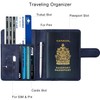 WALNEW 2 Packs RFID Blocking Passport Holder Travel Wallet Cover