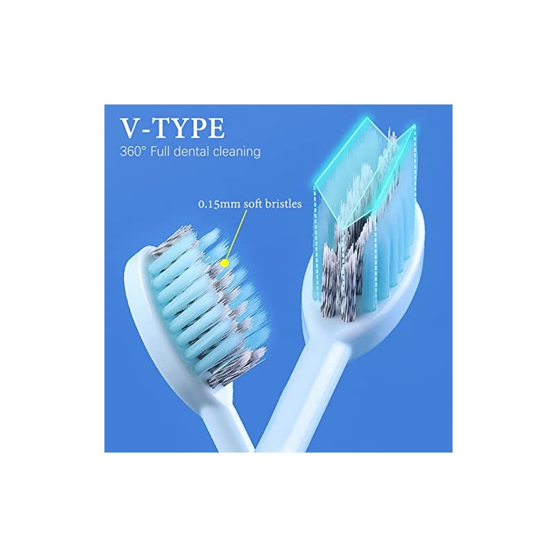 2Pcs Travel Toothbrushes Kit Fold Size Toothbrushes Toothpaste Container, Including
