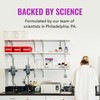 Good Molecules Squalane Oil