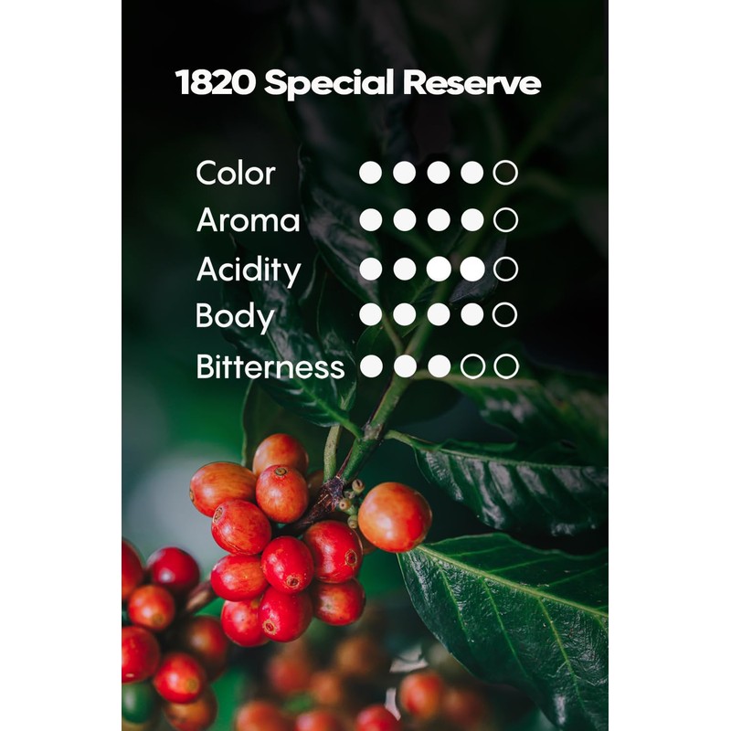 Café 1820 Special Reserve, Premium Costa Rican Ground Coffee, 100%