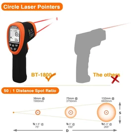 BTMETER BT-1800 Digital Laser Thermometer -58 °F to 3272°F Pyrometer DS 50:1 Infrared Temperature Guage, Non Contact IR High Temp Gun Tester with Backlit Flashlight Max/Min Temp Alarm for Kiln Forge