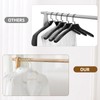 JohneyRulu Clear Plastic Hangers 20-Pack - Non-Slip Coat/Clothes Hangers with