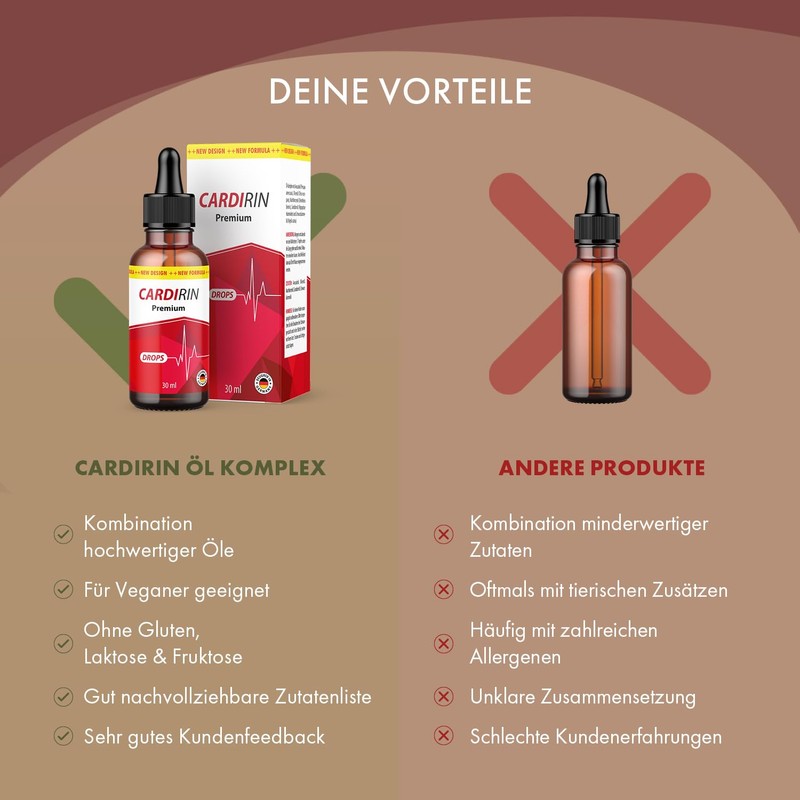 Cardirin Premium Drops Natural Plant Oil Complex Quality for Men