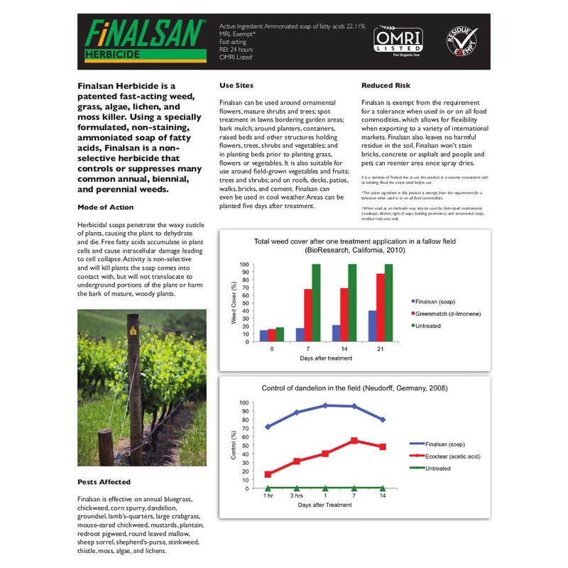 Finalsan Organic Herbicide Total Vegetation and Weed Killer Concentrate Roundup