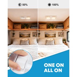 Kohree 12V Led RV Ceiling Dome Light 420LM, RV Interior Lighting Light Fixtures for Trailer Camper with Switch, Single Dome (Pack of 5, Natural White 4000-4500K)