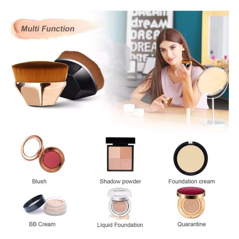 generic Set 2 Brochas Kabuki Planas Para Maquillaje Base Corrector