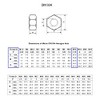 TERF® M12 Hex Hexagon Nut M12 (12mm) Steel Hex Full