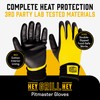 Hey Grill Hey Pitmaster Gloves | BBQ Gloves | Heat