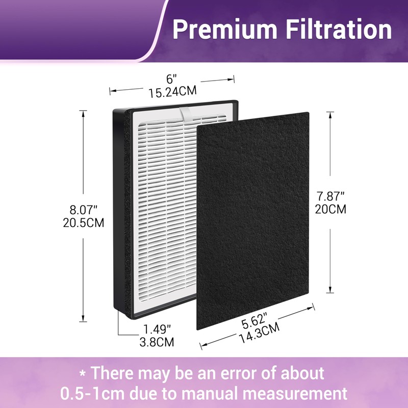 Aneedmore LV-H126 Replacement Filter for LEVOIT LV-H126 Air Purifier. 2