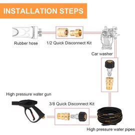 YSD Pressure Washer Quick Connect Kit, Quick Disconnect Kit with M22 Metric Male Thread Quick Connector, M22 Swivel to 3/8'' Quick Connect, 3/4" to Quick Release, 8 Pack