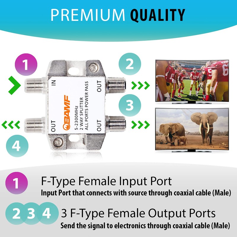 BAMF 3-Way Coax Cable Splitter Bi-Directional MoCA 5-2300MHz