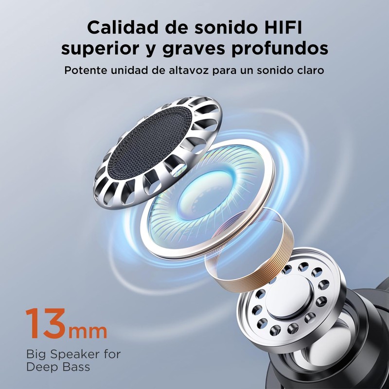 HTC Audífonos Inalámbricos Plus Bluetooth 5.3 con Cancelación Activa de