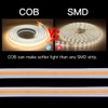 pcning Extremely Bright COB LED Strip 230 V Direct Connection
