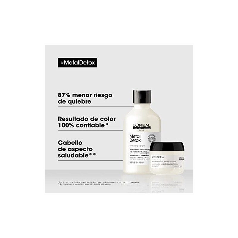 L'Oréal Professionnel| Metal Detox |Kit Shampoo+Mascarilla