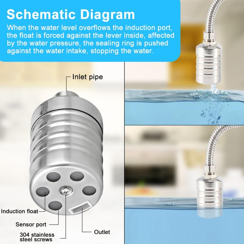 Pack of 2 Float Valves 1/2 Inch, Stainless Steel Floating