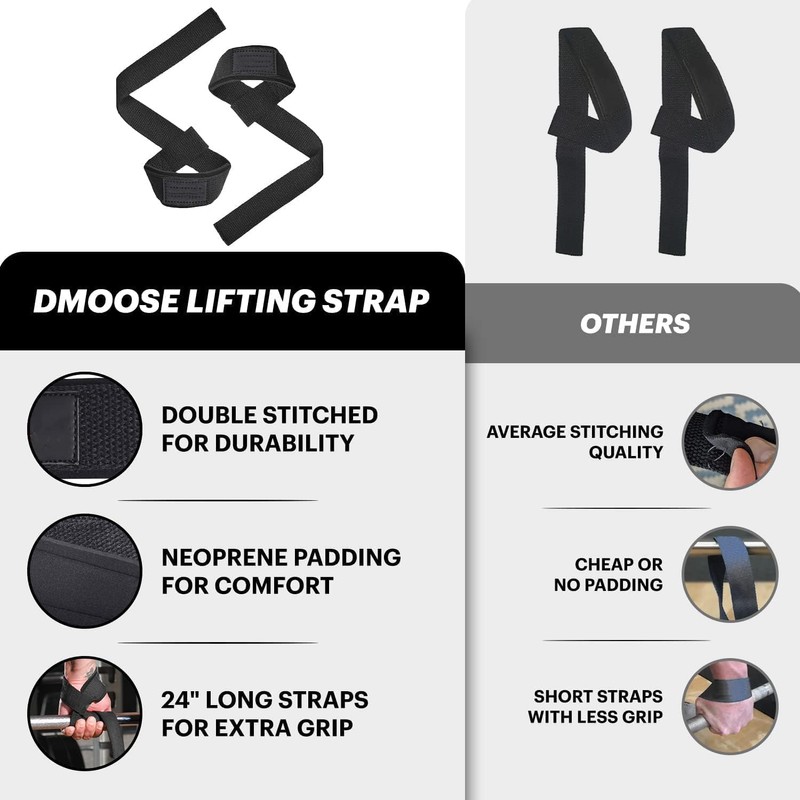 Lifting Straps for Weight Lifting, Crossfit, Bodybuilding, Powerlifting and deadlifting.