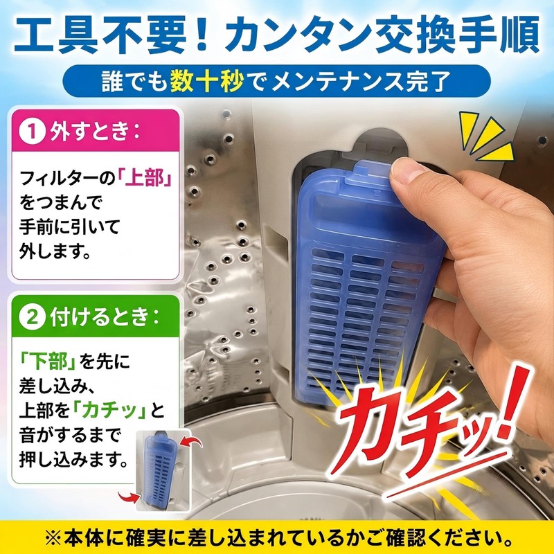 ISTORA Lint Filter for Washing Machine Compatible with Panasonic AXW22A-9MB0